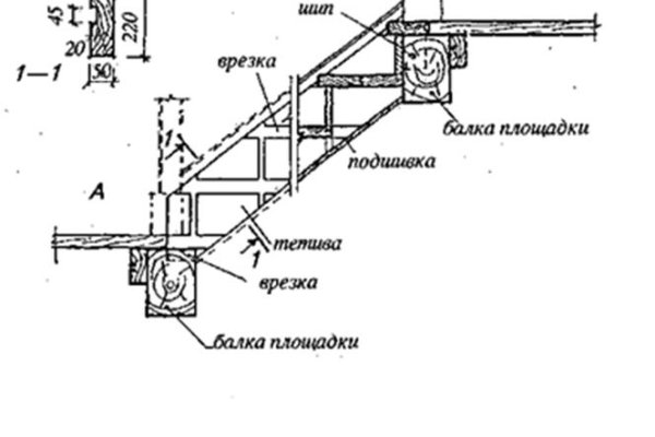 Ссылка на kraken торговая площадка